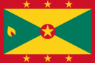 Гренада - Процентная