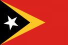 Восточный Тимор - Импорт