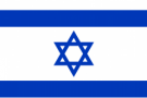 Израиль - Индекс