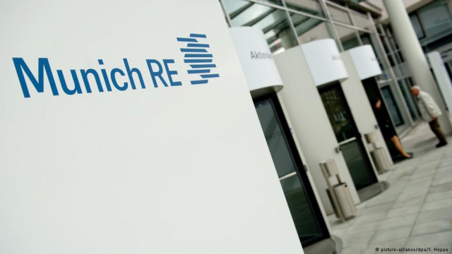 Чистая прибыль Munich Re