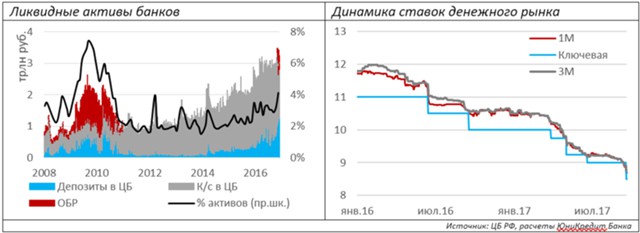 МЭПЛ: как заработал