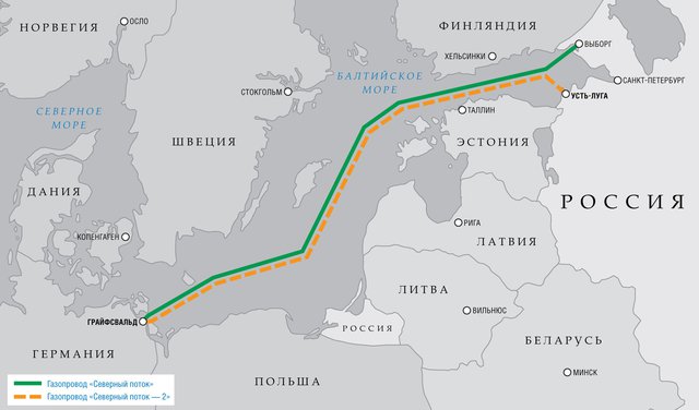 Путин: транзит газа