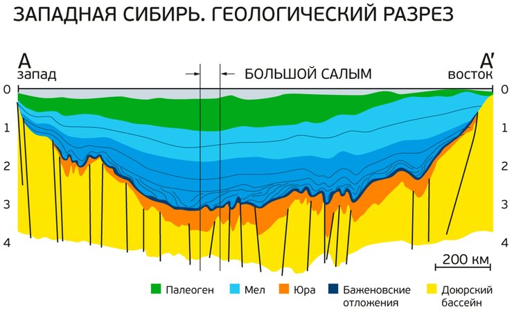  quot;Татнефть quot;, 