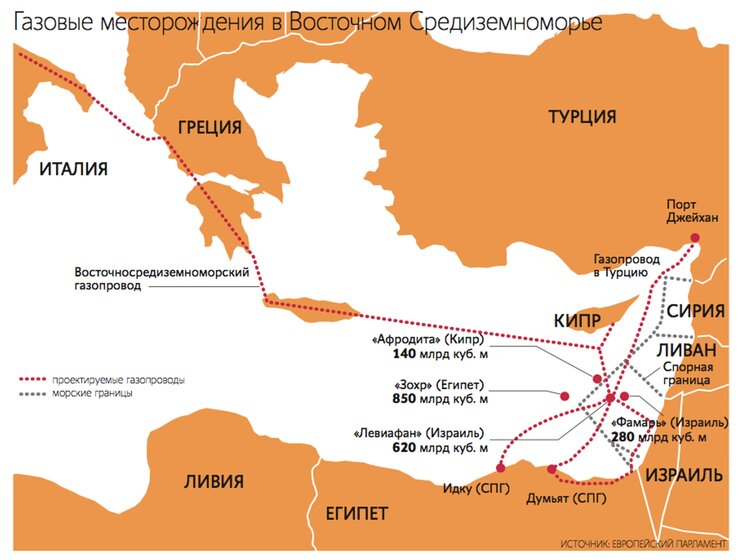 Франция направит фрегаты